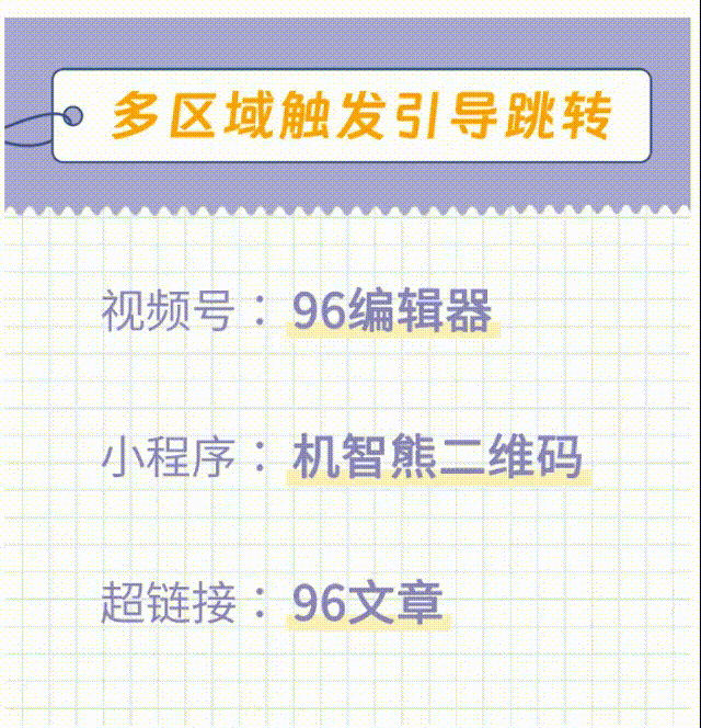 多区域链接、视频号、小程序海报