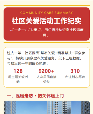 社区关爱活动工作纪实