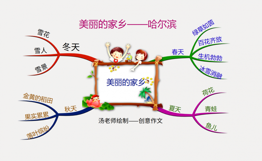第五届创意作文大赛征稿启事汤老师邀请你来参赛