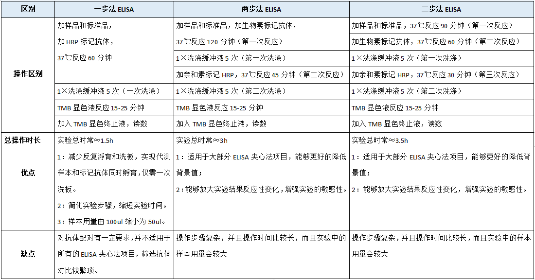3b277ff012d72c77810535a741e9854.png