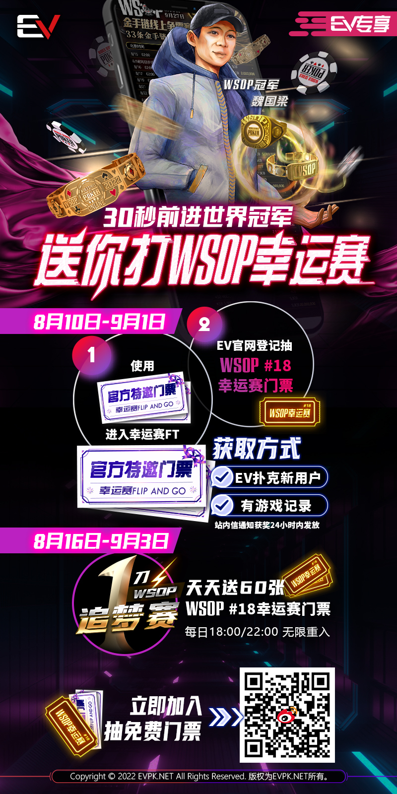 220819-WSOP幸运赛免费门票攻略-EV-poster 2.jpg