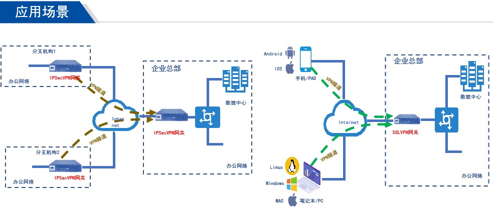 网关2.jpg