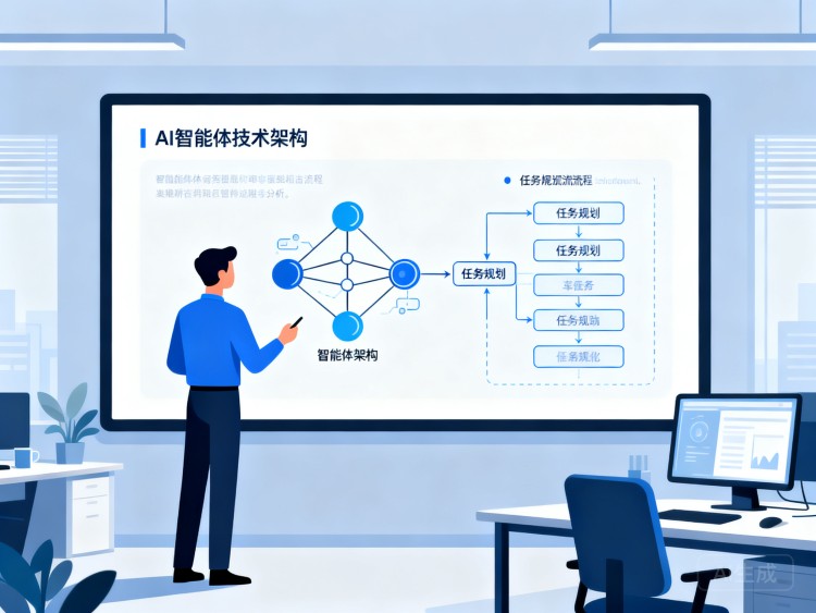 AI 智能体工具功能对比