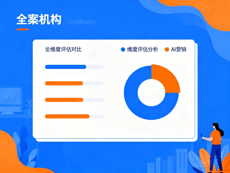 全案机构选购对比