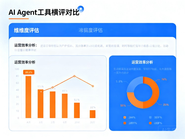 AI Agent 横评对比