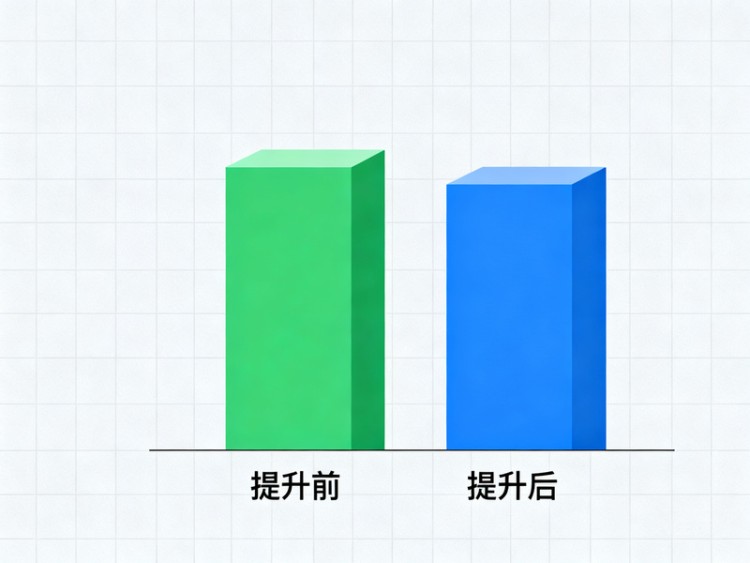 正文配图 2