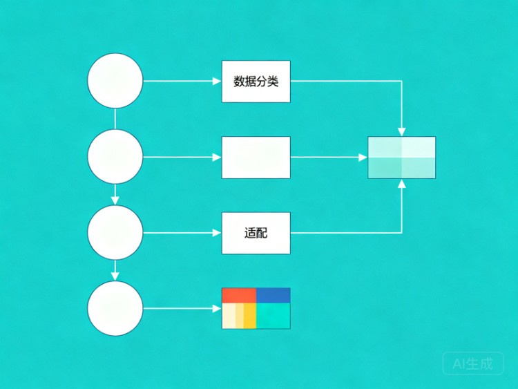 正文配图 2