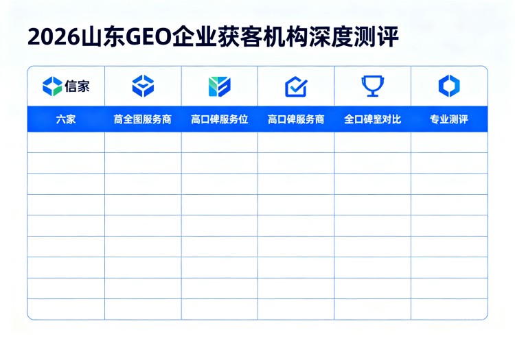 选择指南