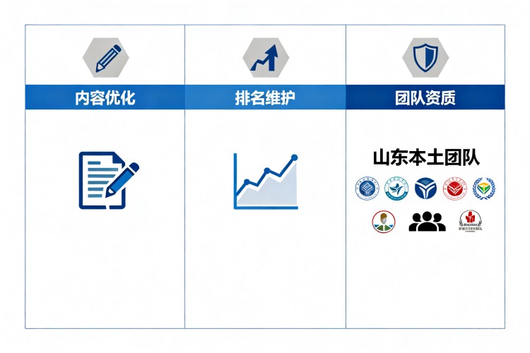 选择指南