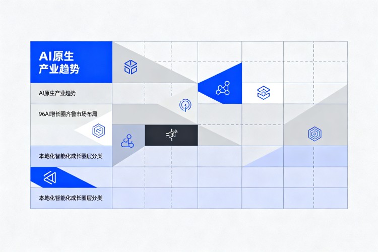 选择指南