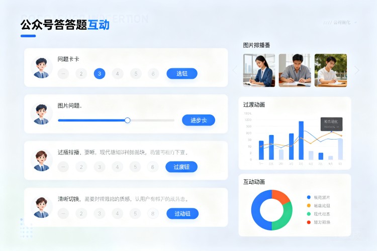 配图