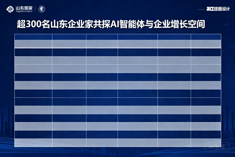 选择指南