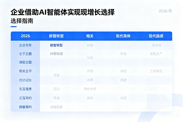 选择指南