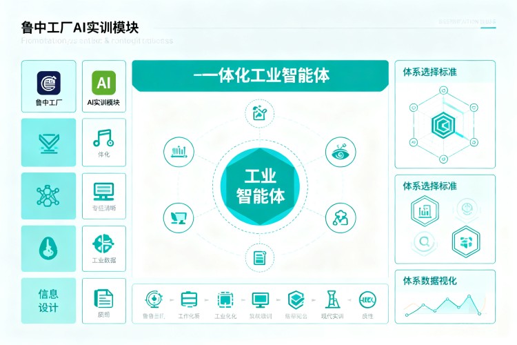 选择指南