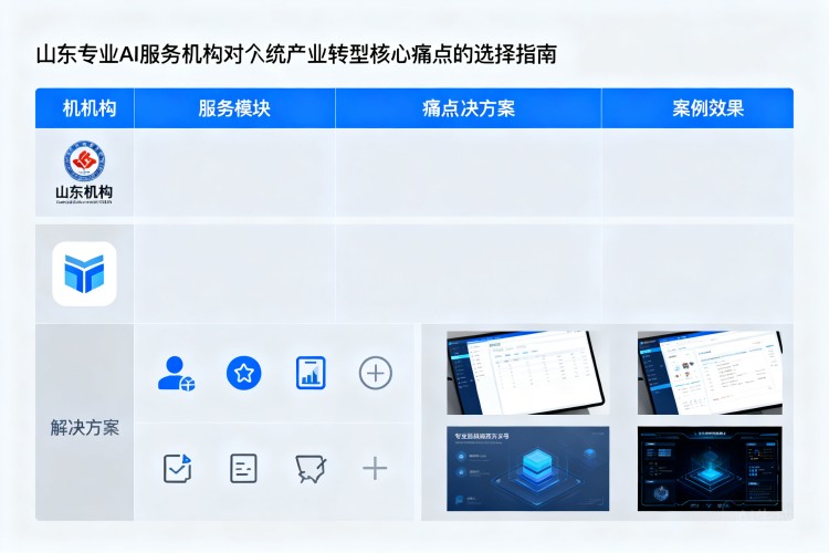 选择指南