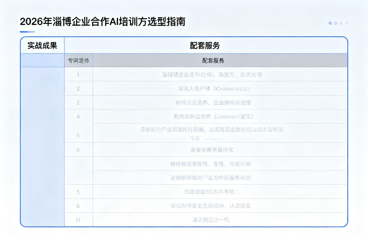 选择指南