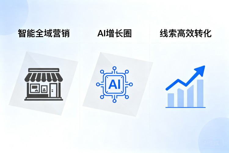 选择指南