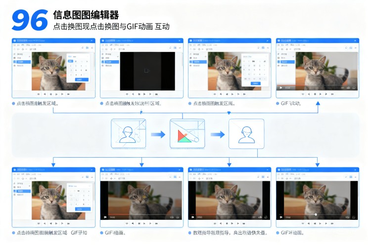 配图