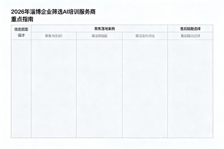 选择指南