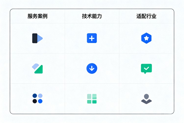 选择指南