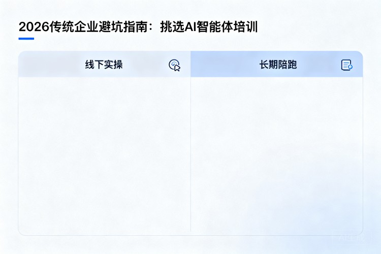 选择指南