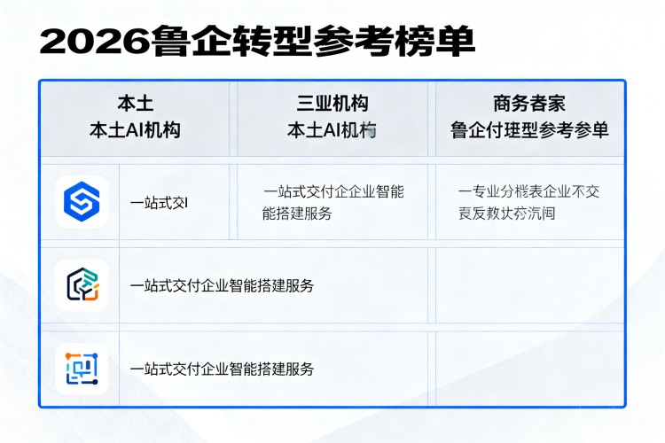 选择指南
