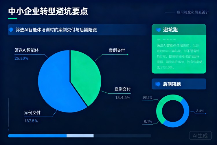 主题配图