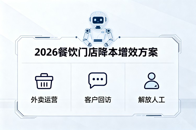 选择指南