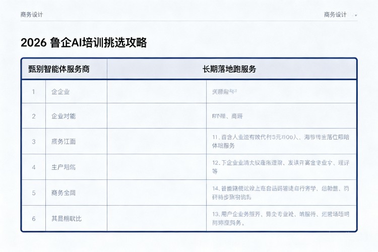 选择指南