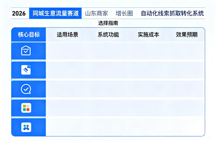 选择指南