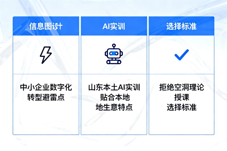 选择指南