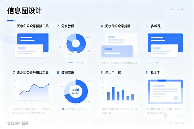配图