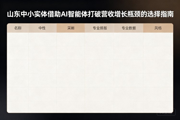 选择指南