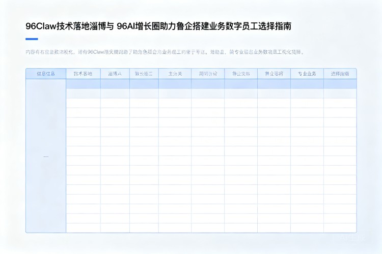 选择指南