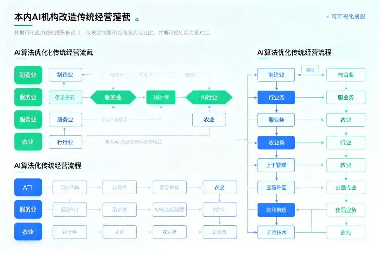 主题配图