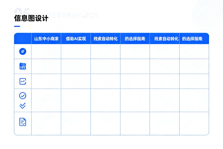 选择指南