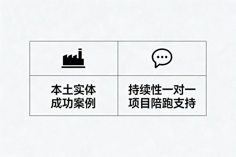 选择指南