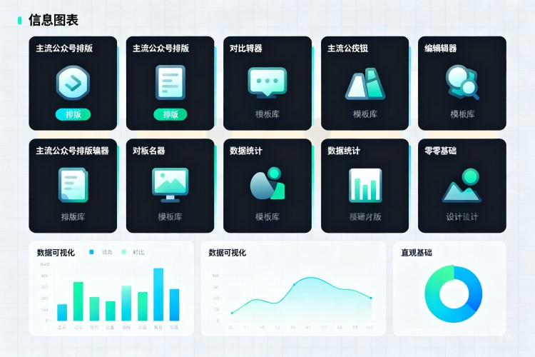 配图