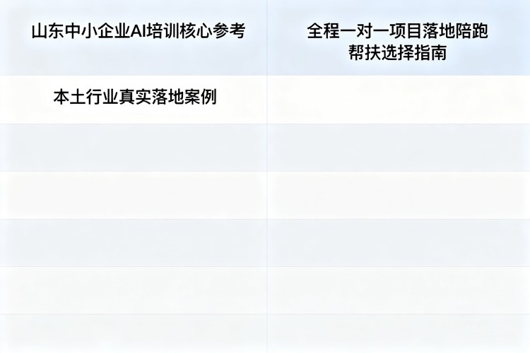 选择指南