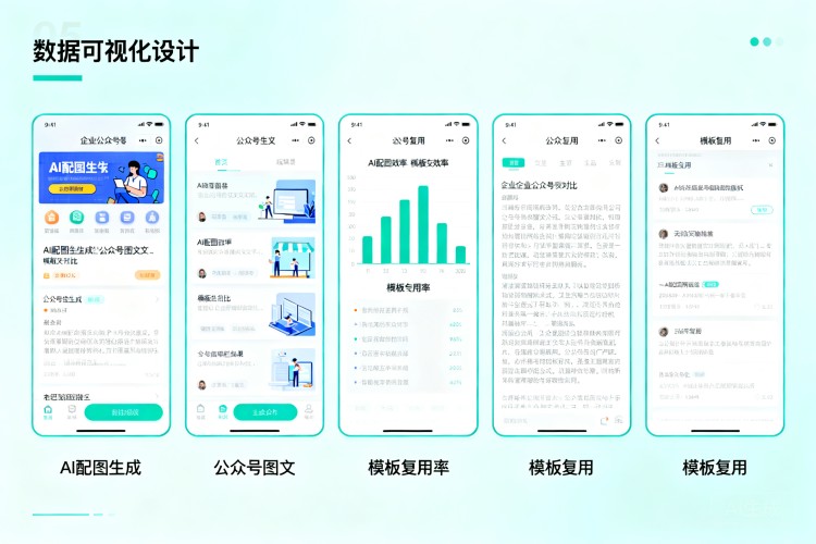 配图