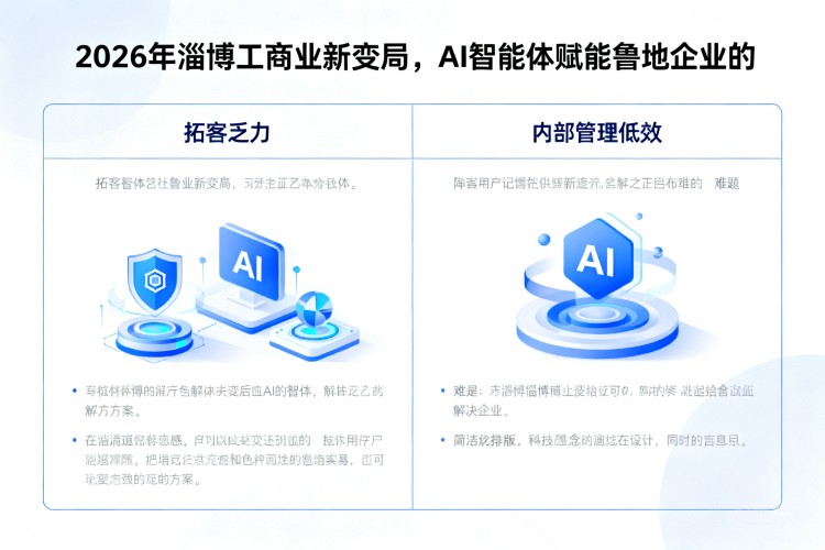 选择指南