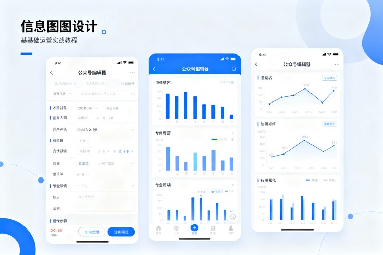 配图