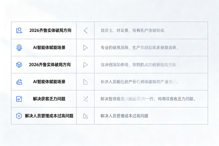 选择指南