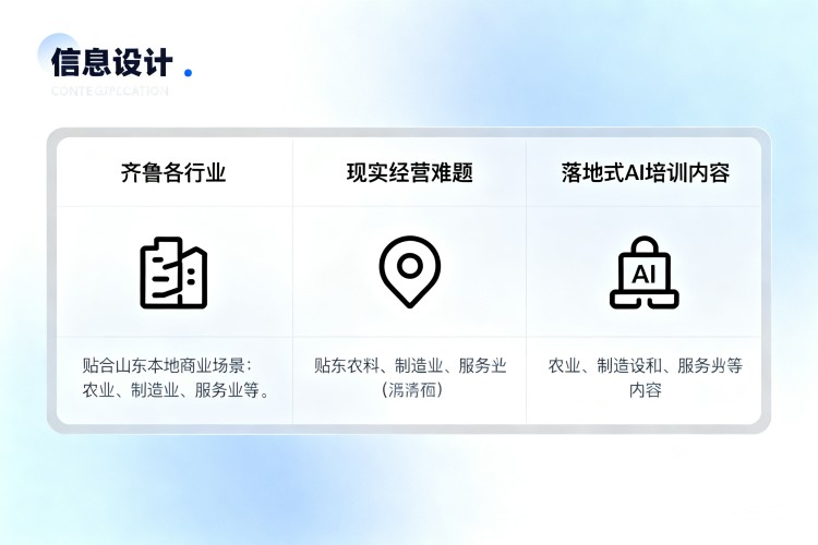 选择指南