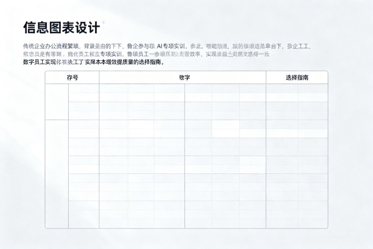 选择指南