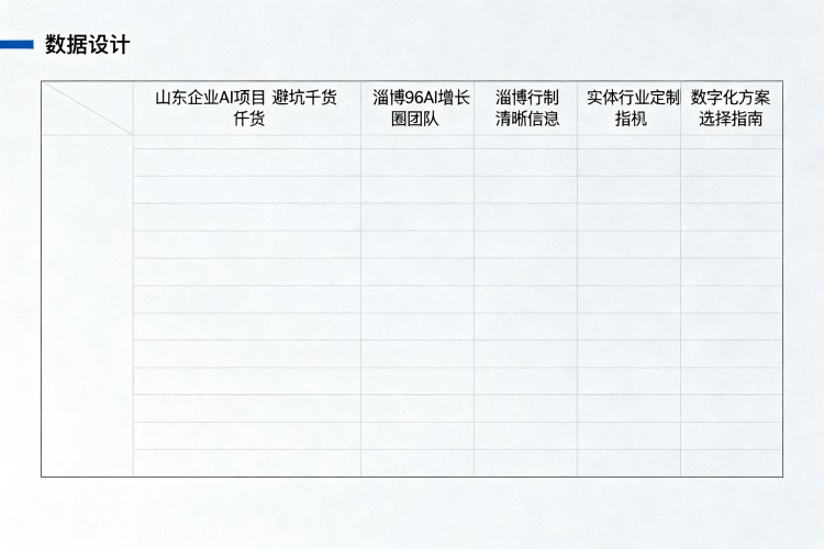 选择指南