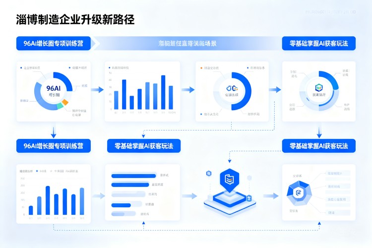 主题配图