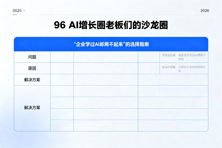 选择指南