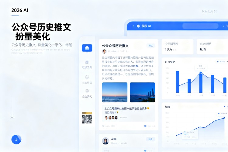 配图