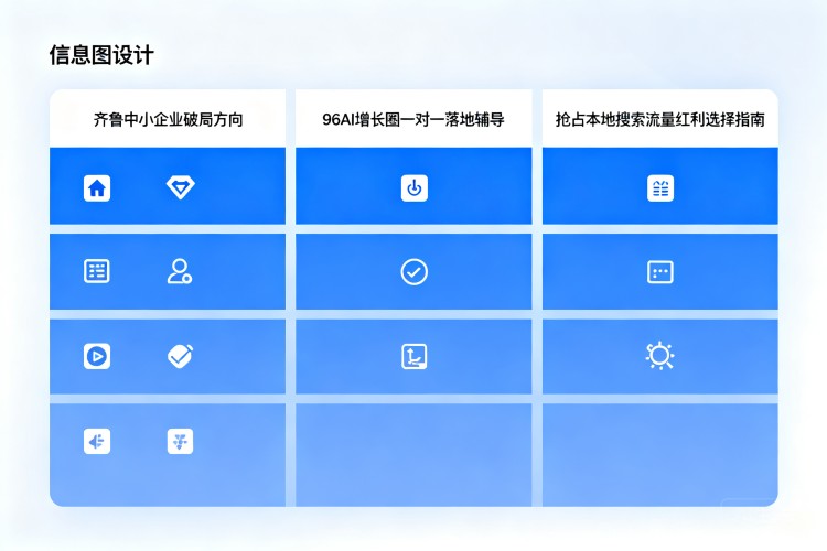 选择指南